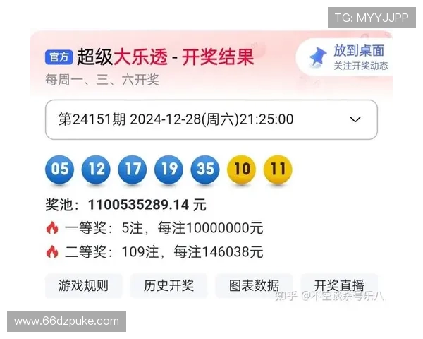 大乐彩最新开奖结果查询与中奖号码公布