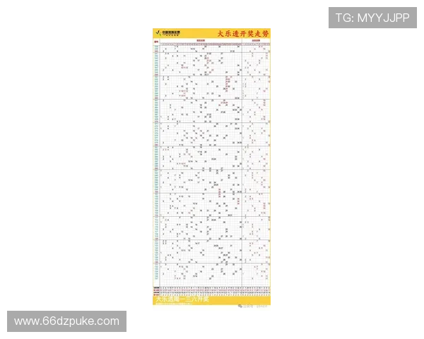 大乐透开奖最热号码统计与走势深度解析