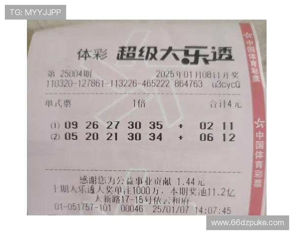 大乐透第042期开奖结果公布，头奖花落谁家？